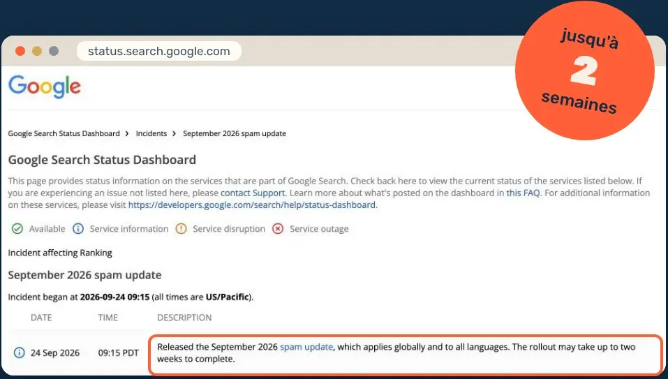 Capture du Google Search Status Dashboard : la mise à jour anti-spam de septembre 2026